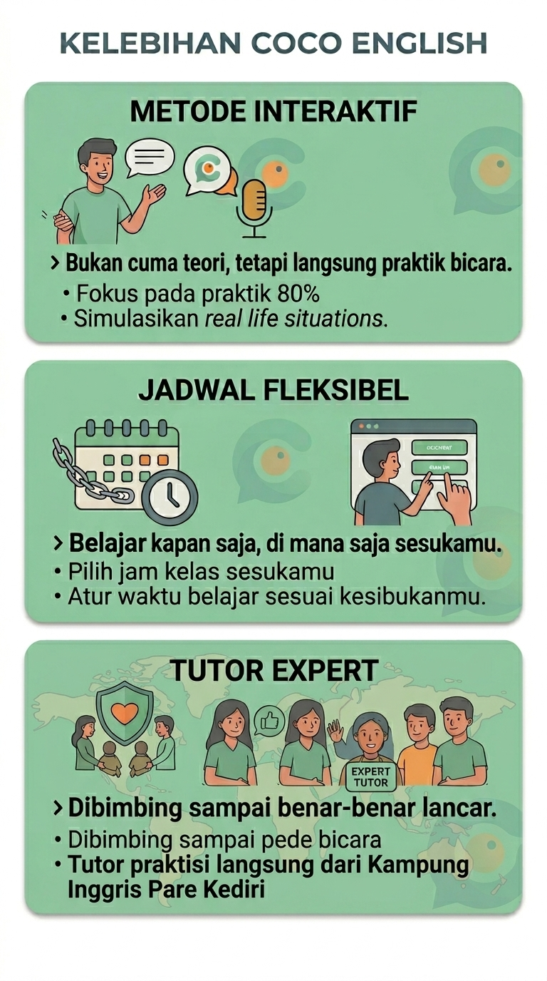 Kelas online kampung inggris pare