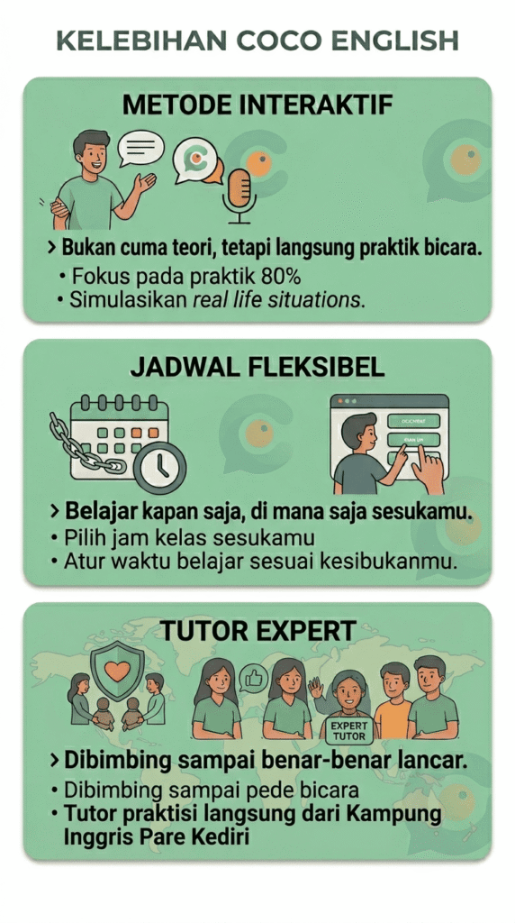 Kursus - Kelas online kampung inggris pare