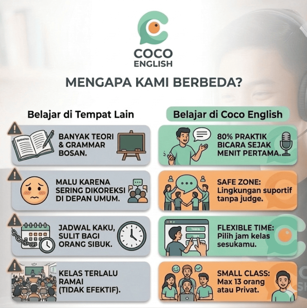 Kursus - Mengapa coco english berbeda
